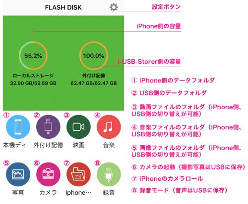 メイン画面の説明（クリックで拡大）