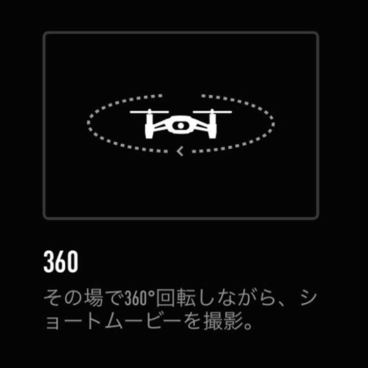 360 - EZショット（自動撮影）