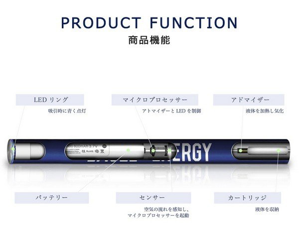 EAGLE ENERGYの機能