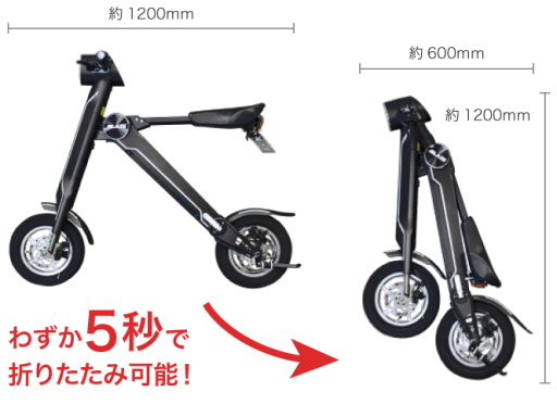 1時間で登れる高さ 自転車